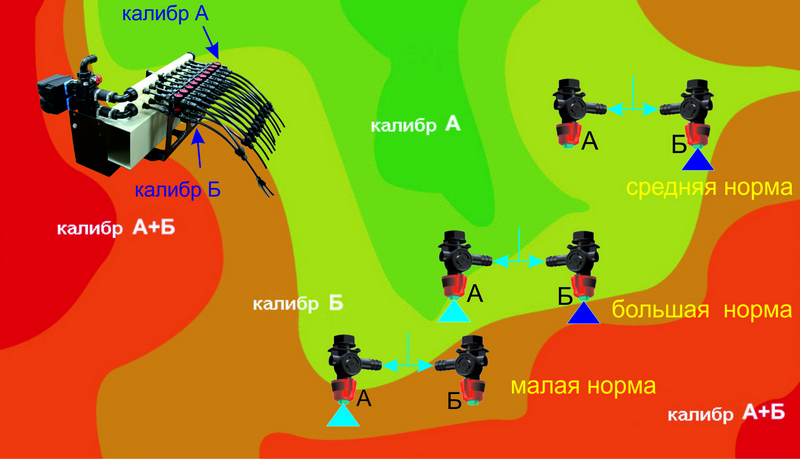 KAS_diff_fertilizers Возможно дифференцированное внесение жидкого удобрения по картам-заданиям.